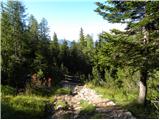 Passo Staulanza - Rifugio Venezia